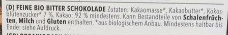 Additives