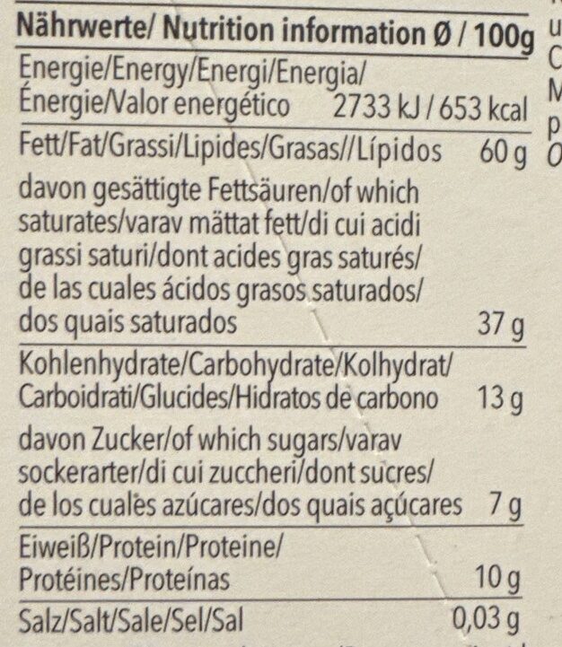 Allergens