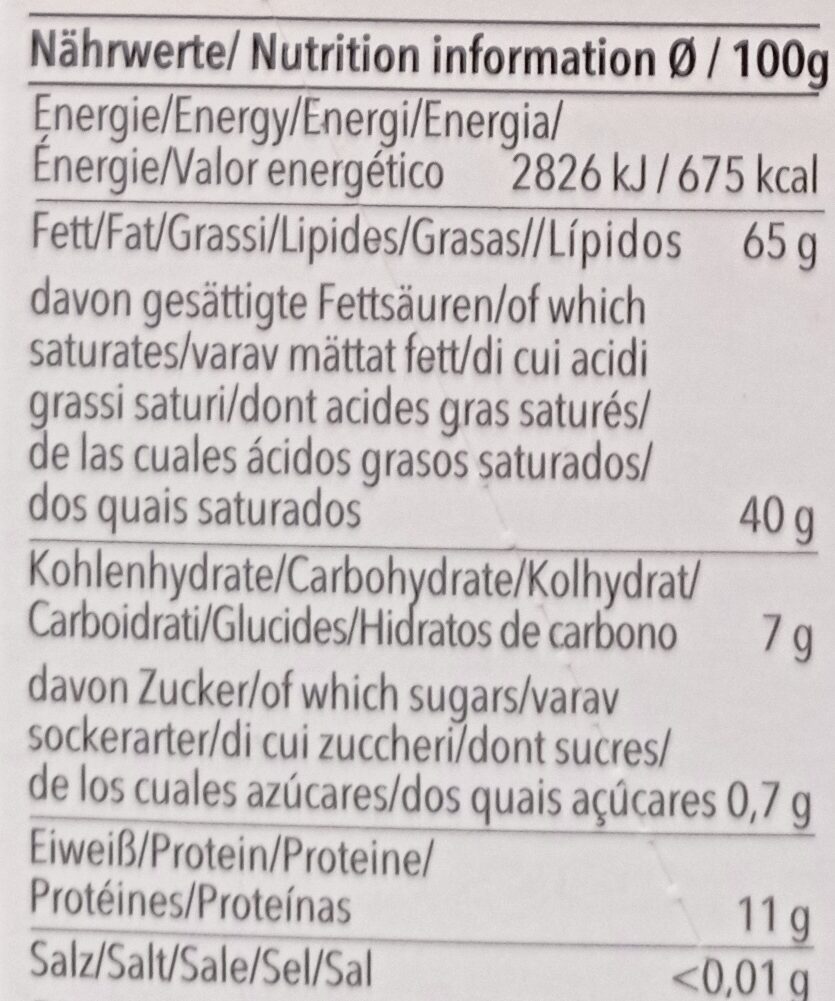Allergens