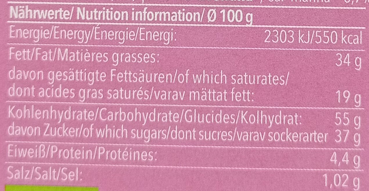 Allergens