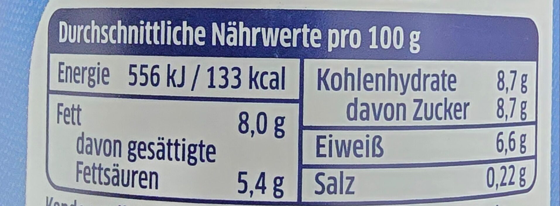 Allergens