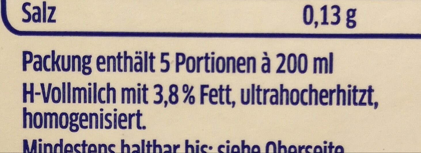Additives