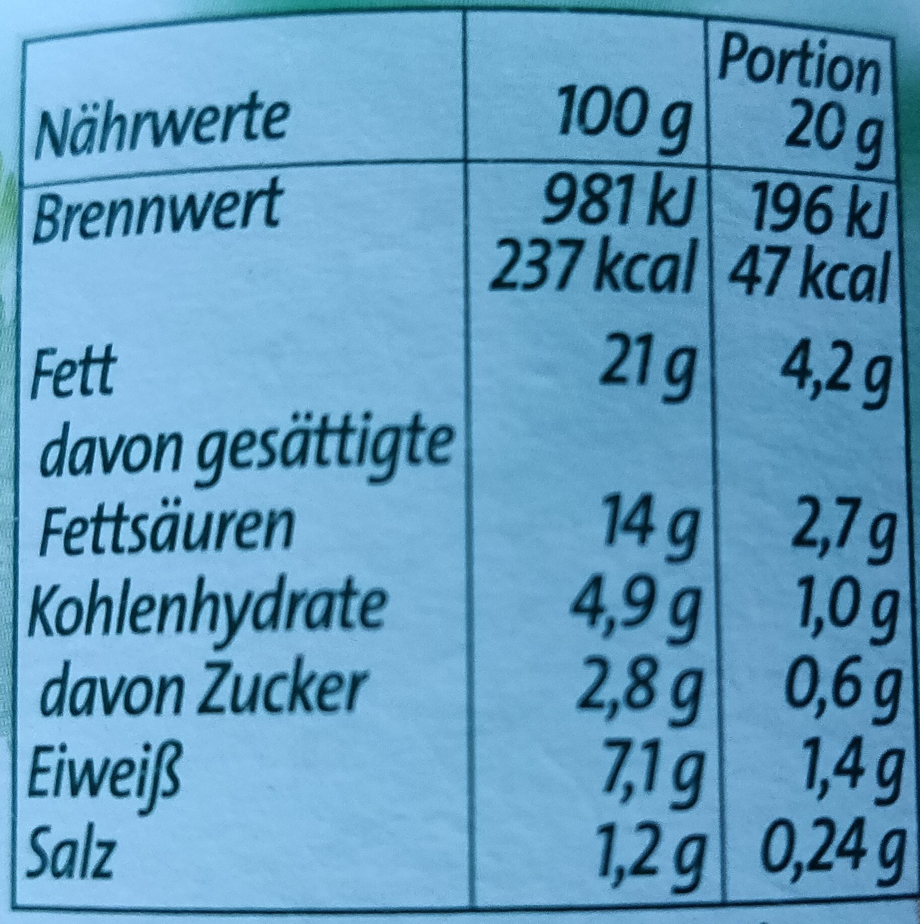 Allergens