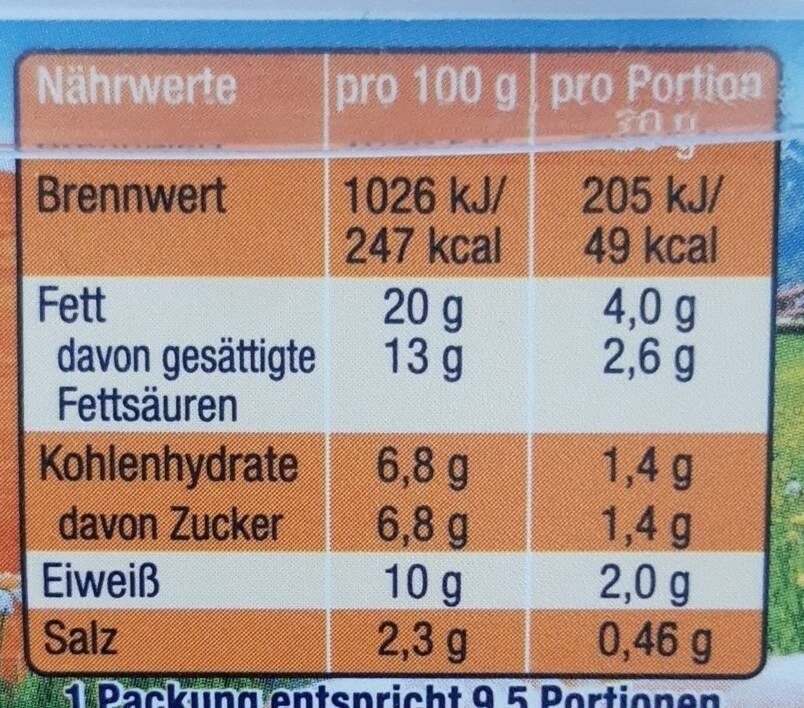 Allergens