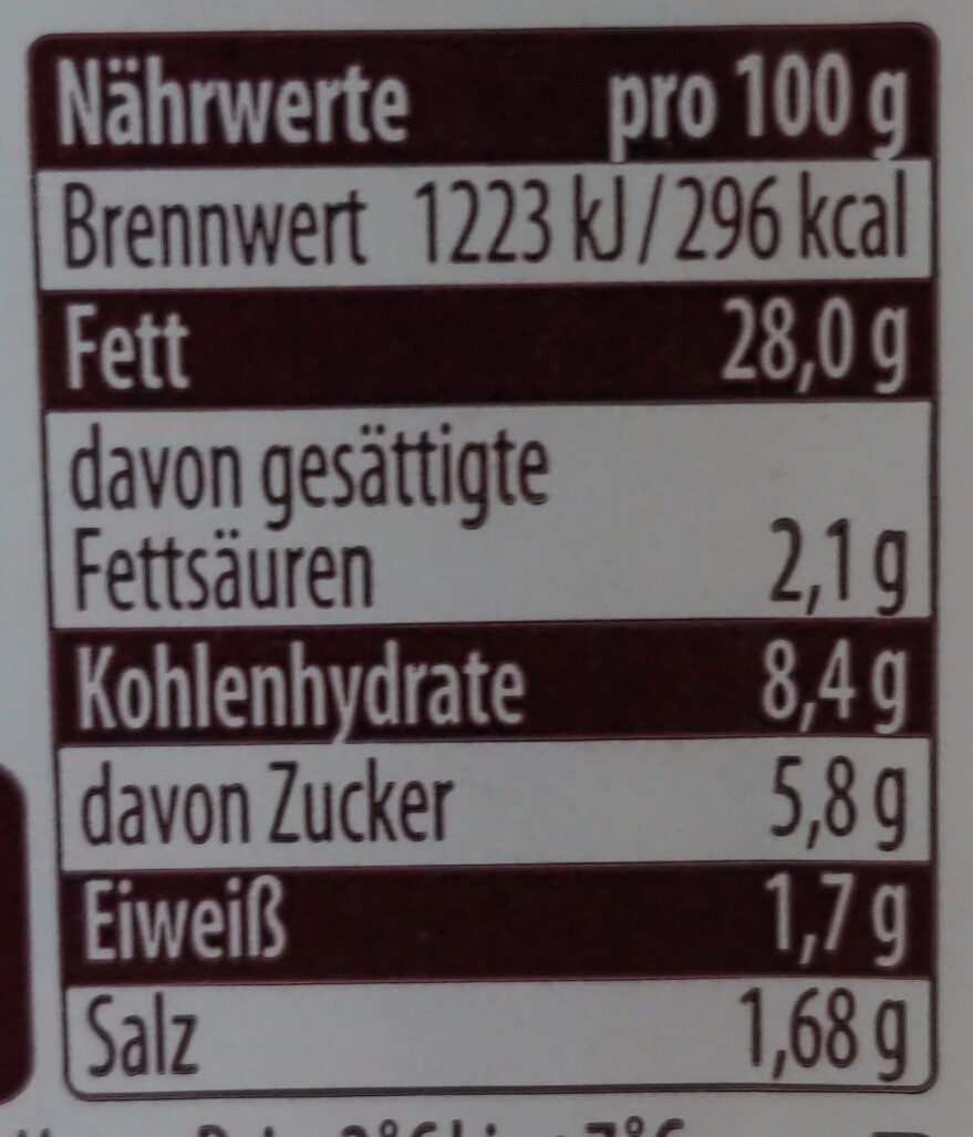 Allergens