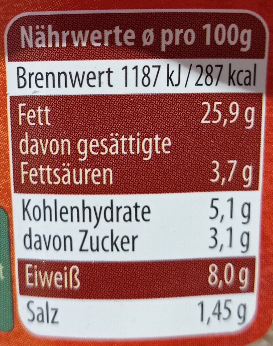 Allergens