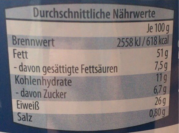 Allergens