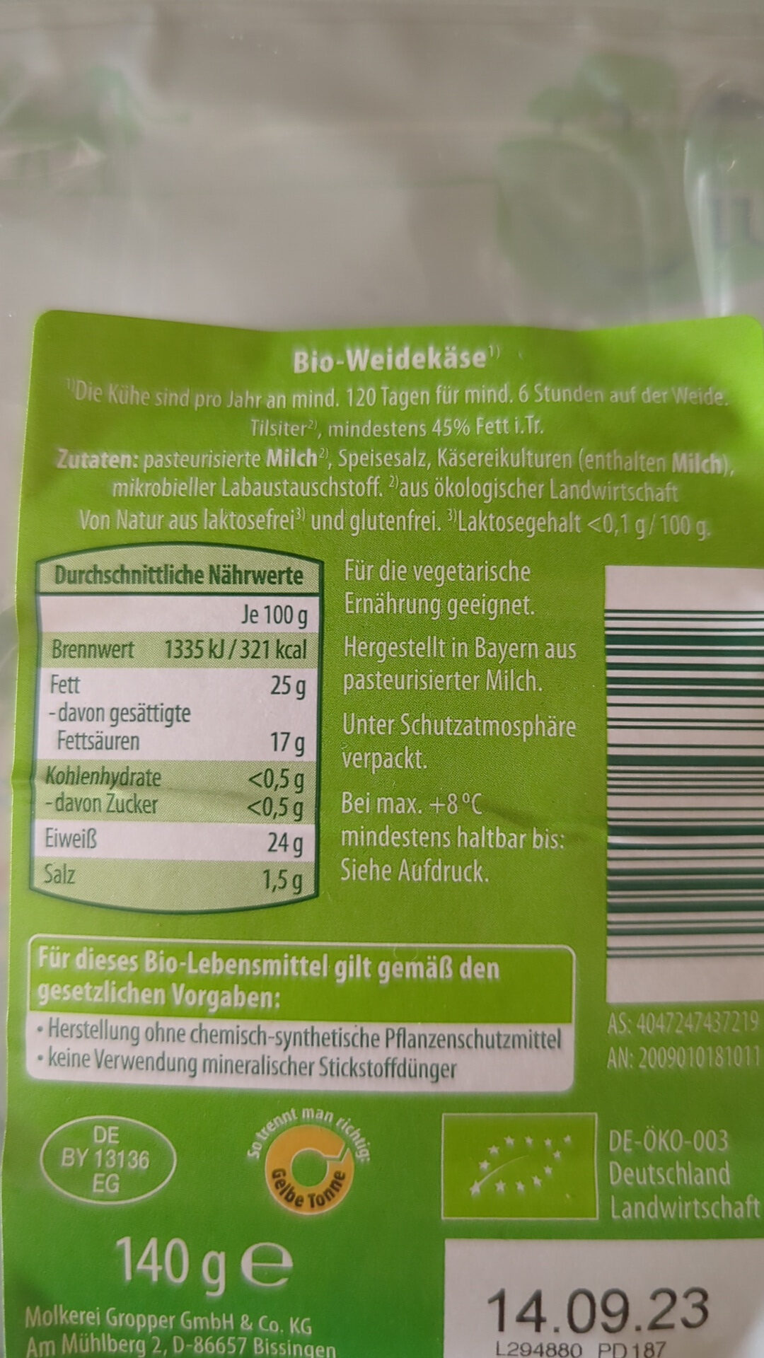 Additives