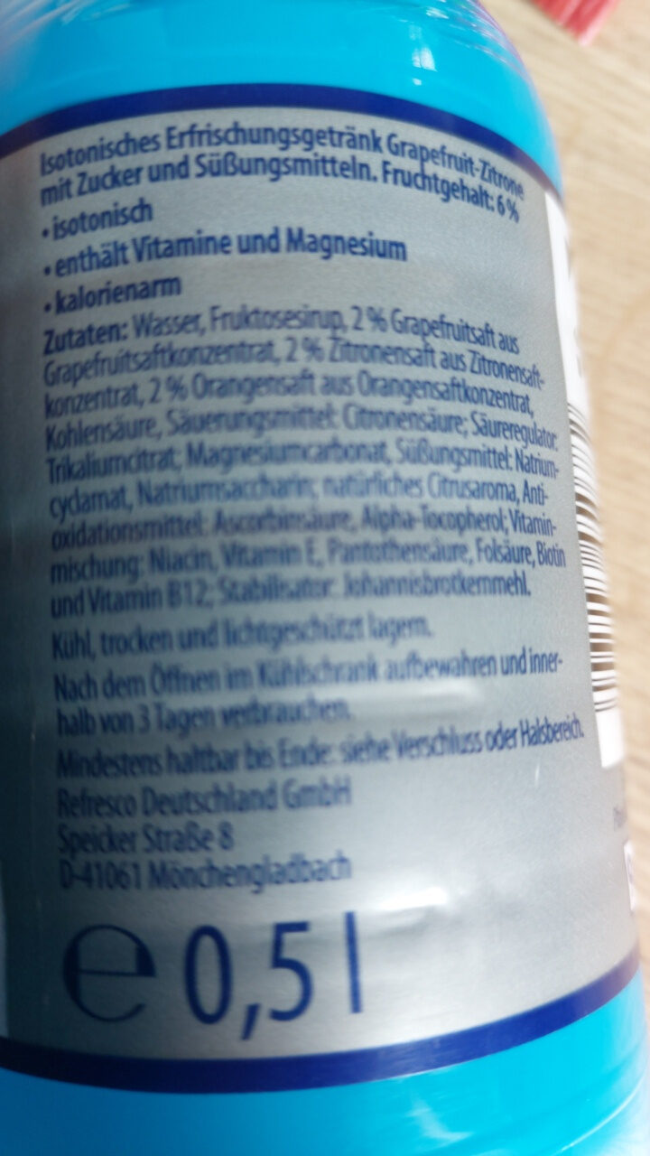 Additives