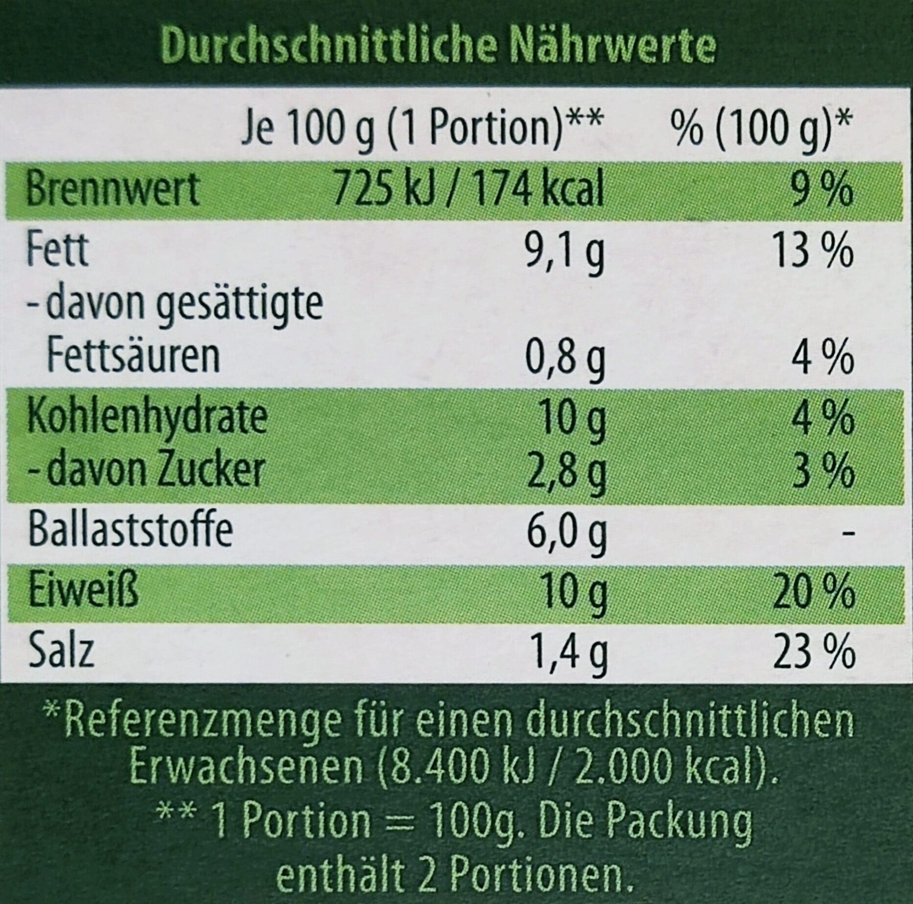 Allergens