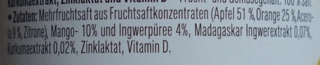 Additives