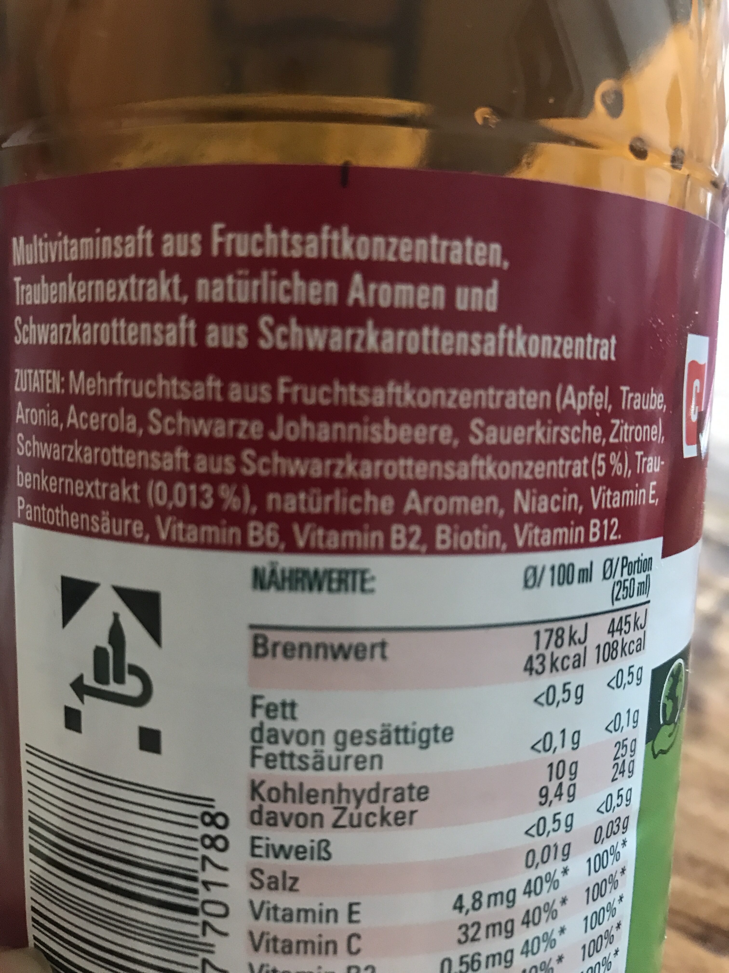 Additives