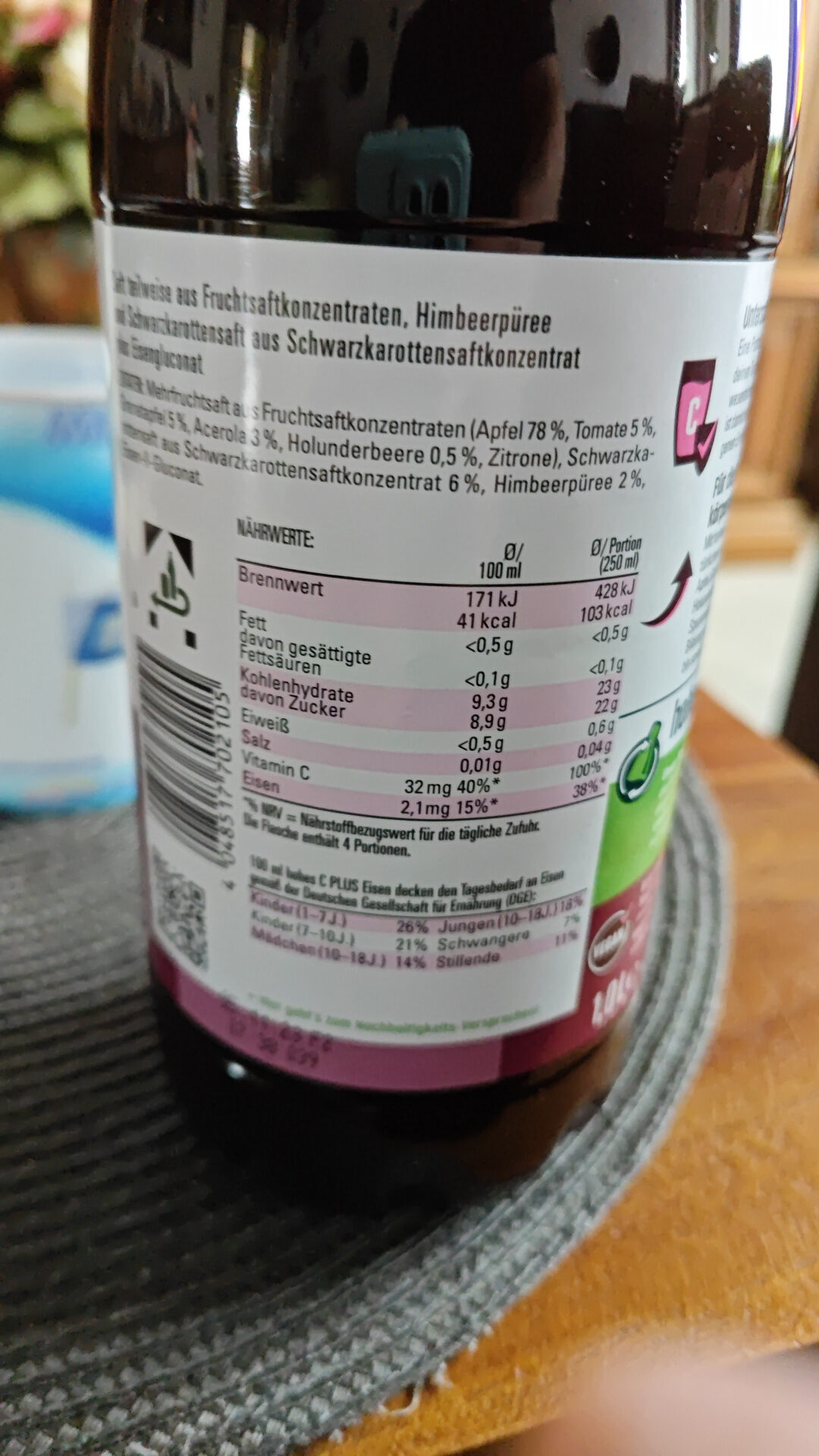 Additives