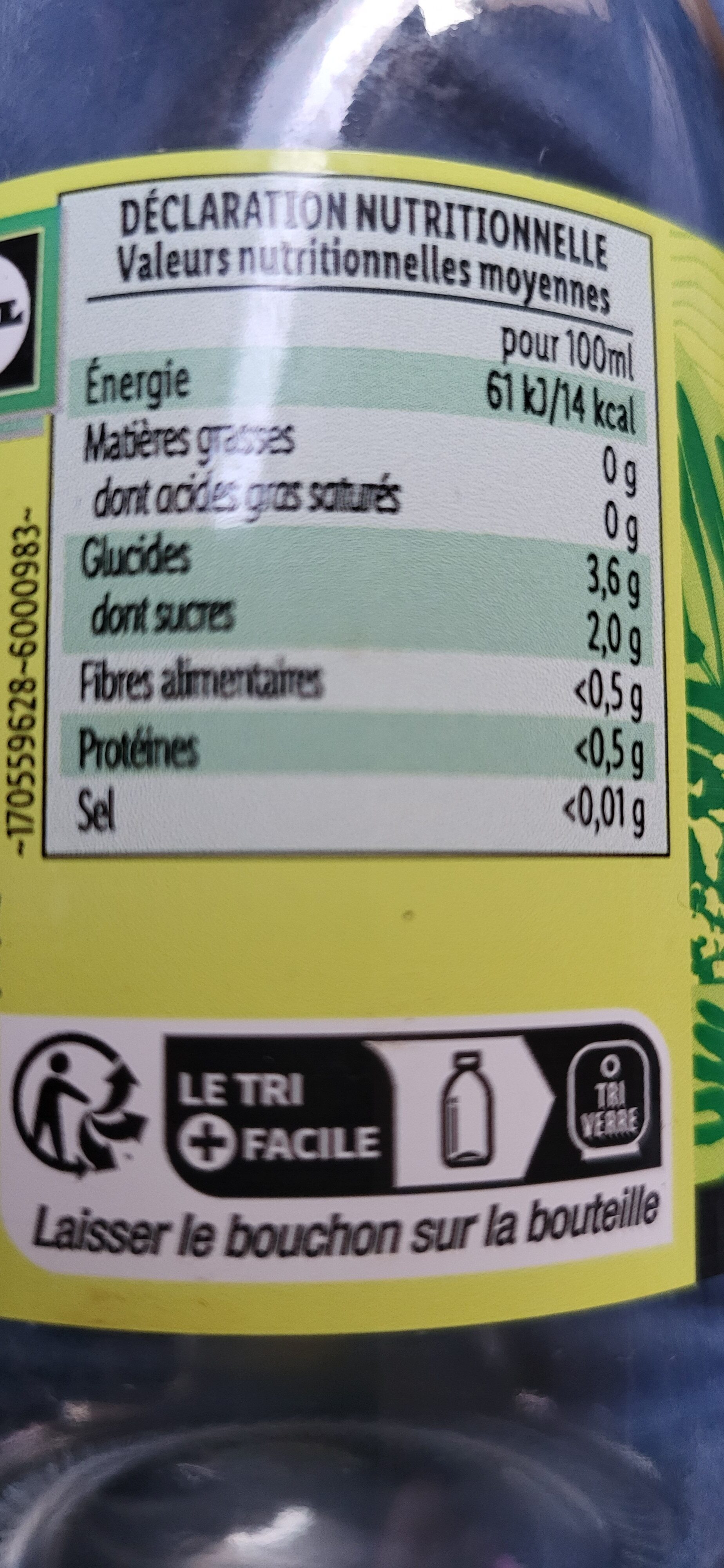 Additives