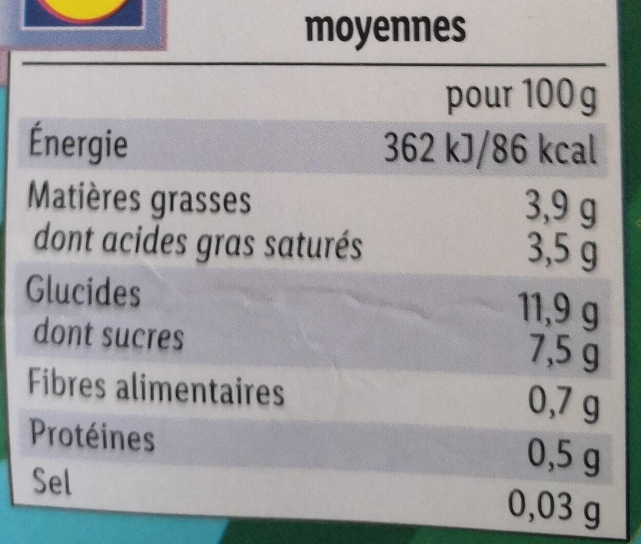 Allergens
