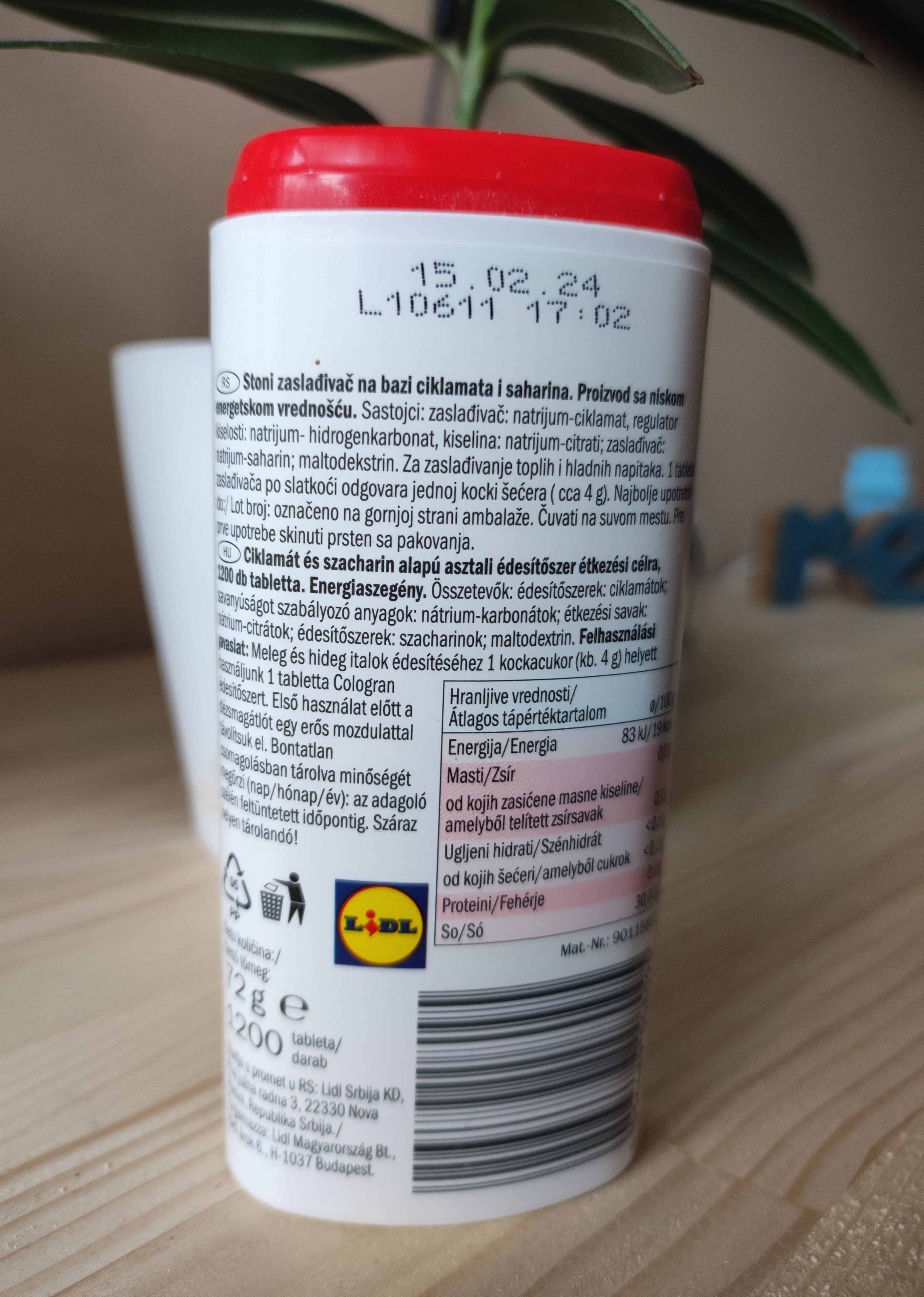 Additives