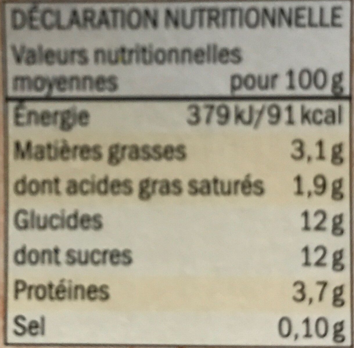Allergens