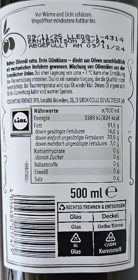 Allergens