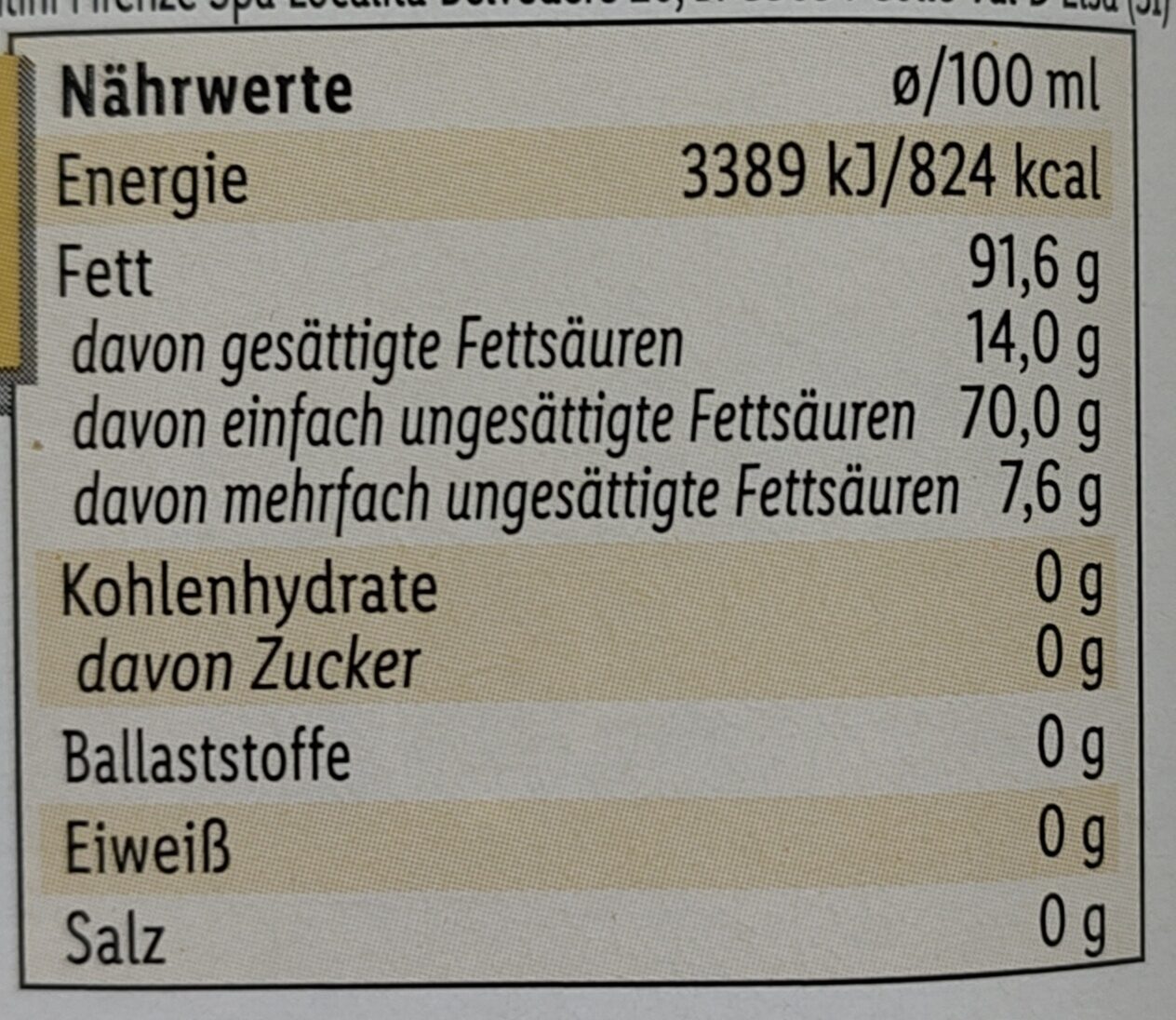 Allergens