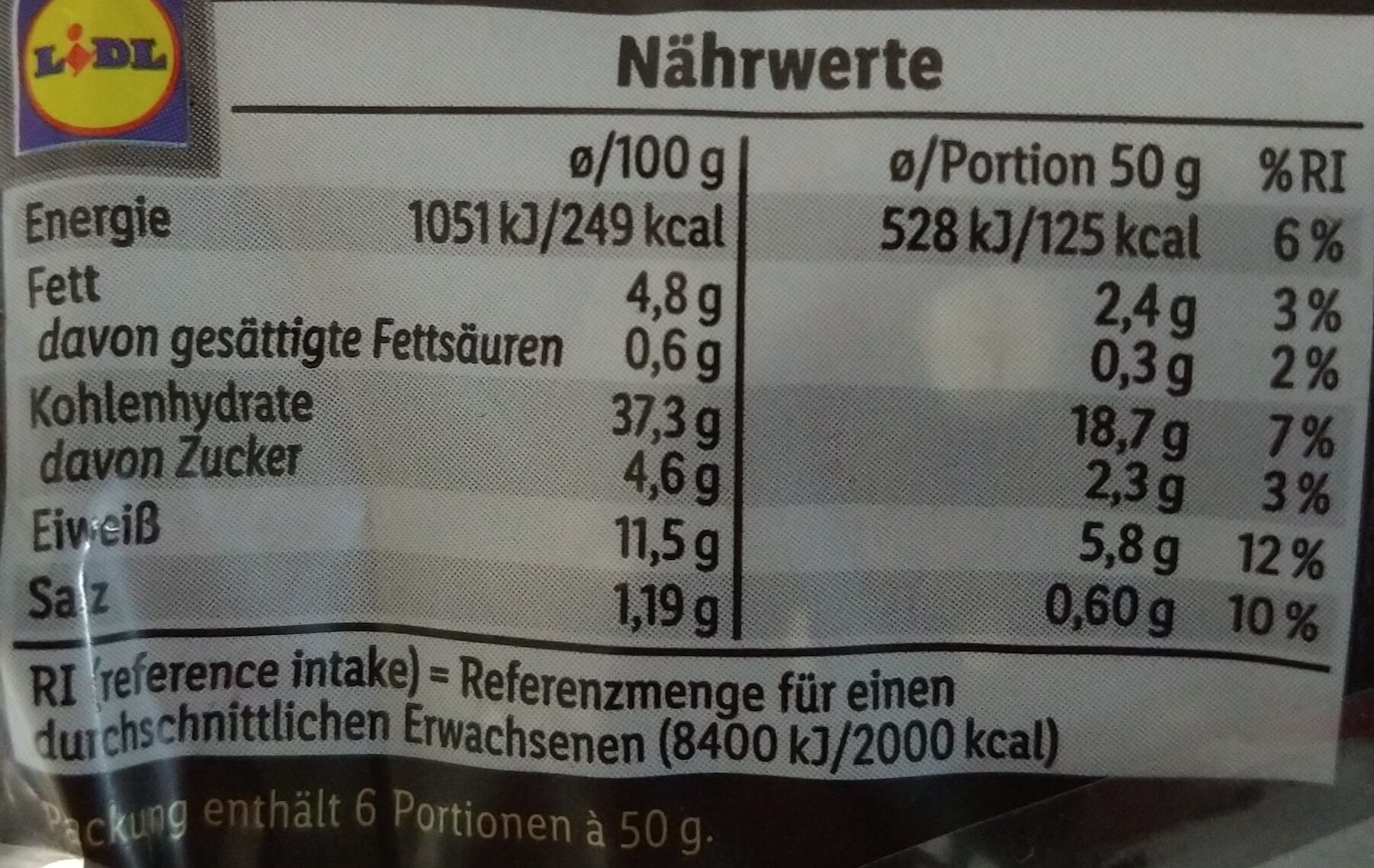 Allergens