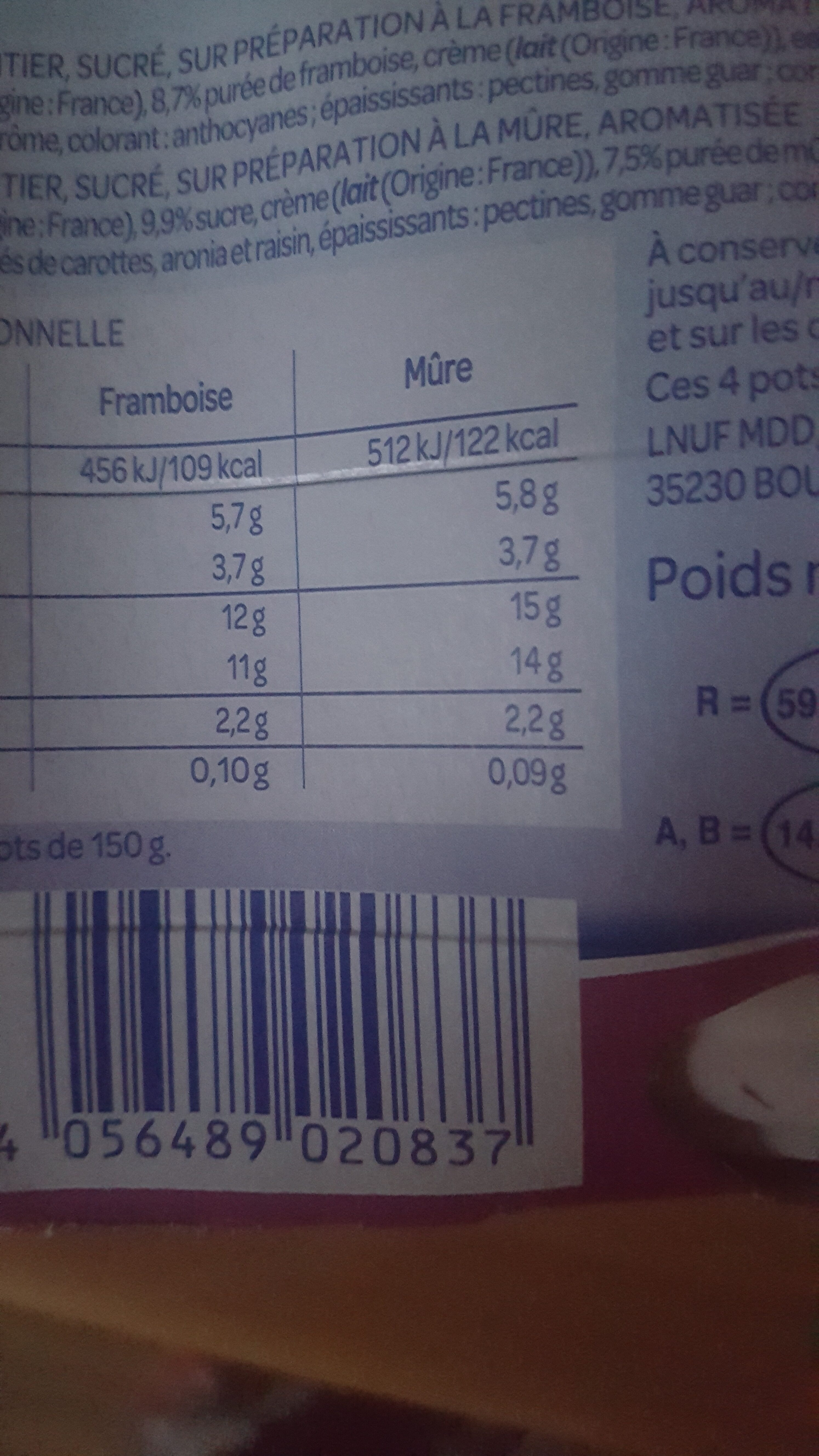 Ingredients