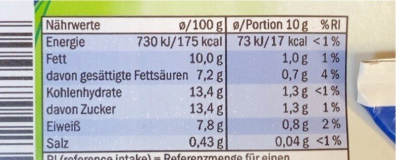 Allergens