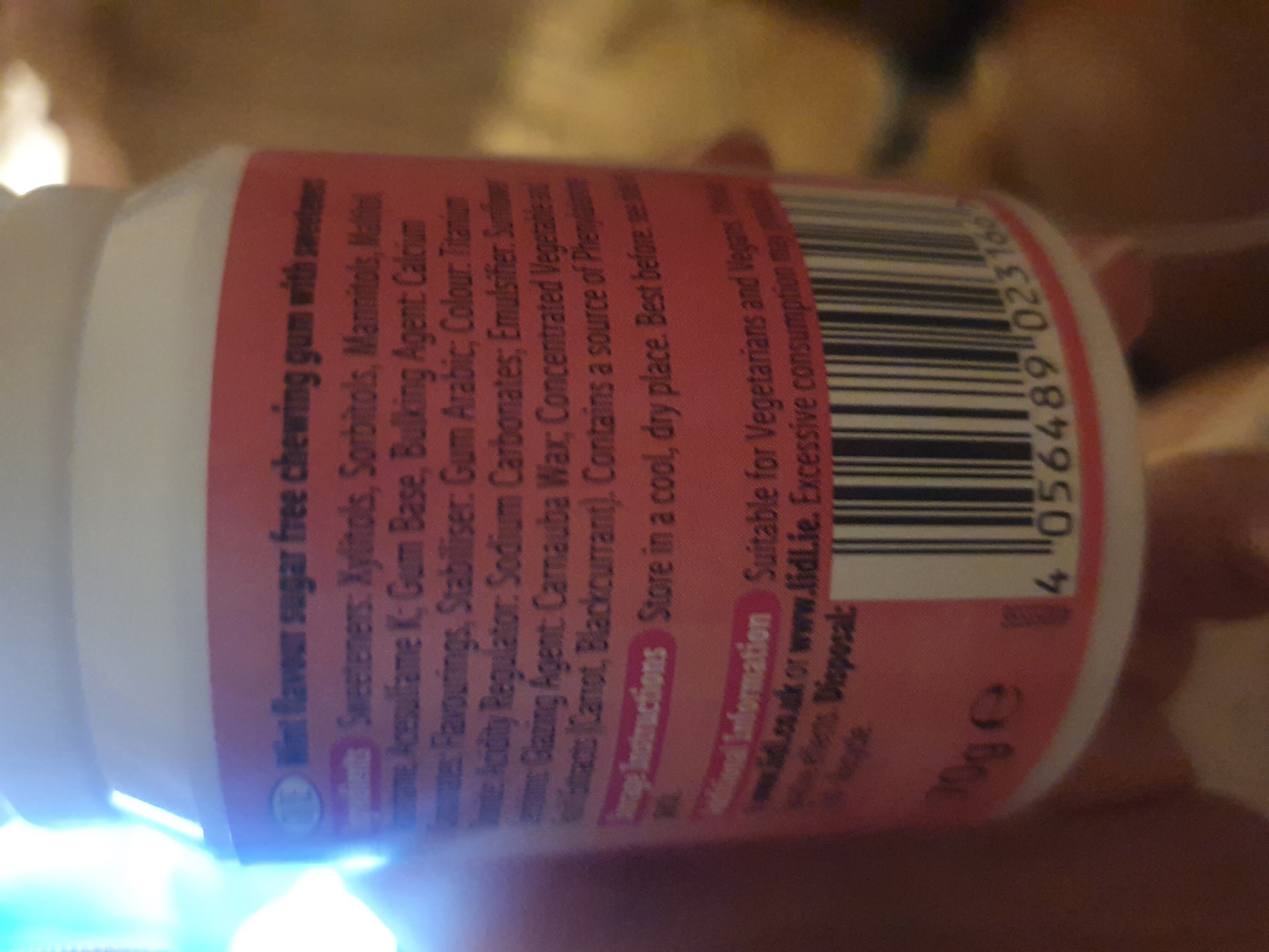 Additives