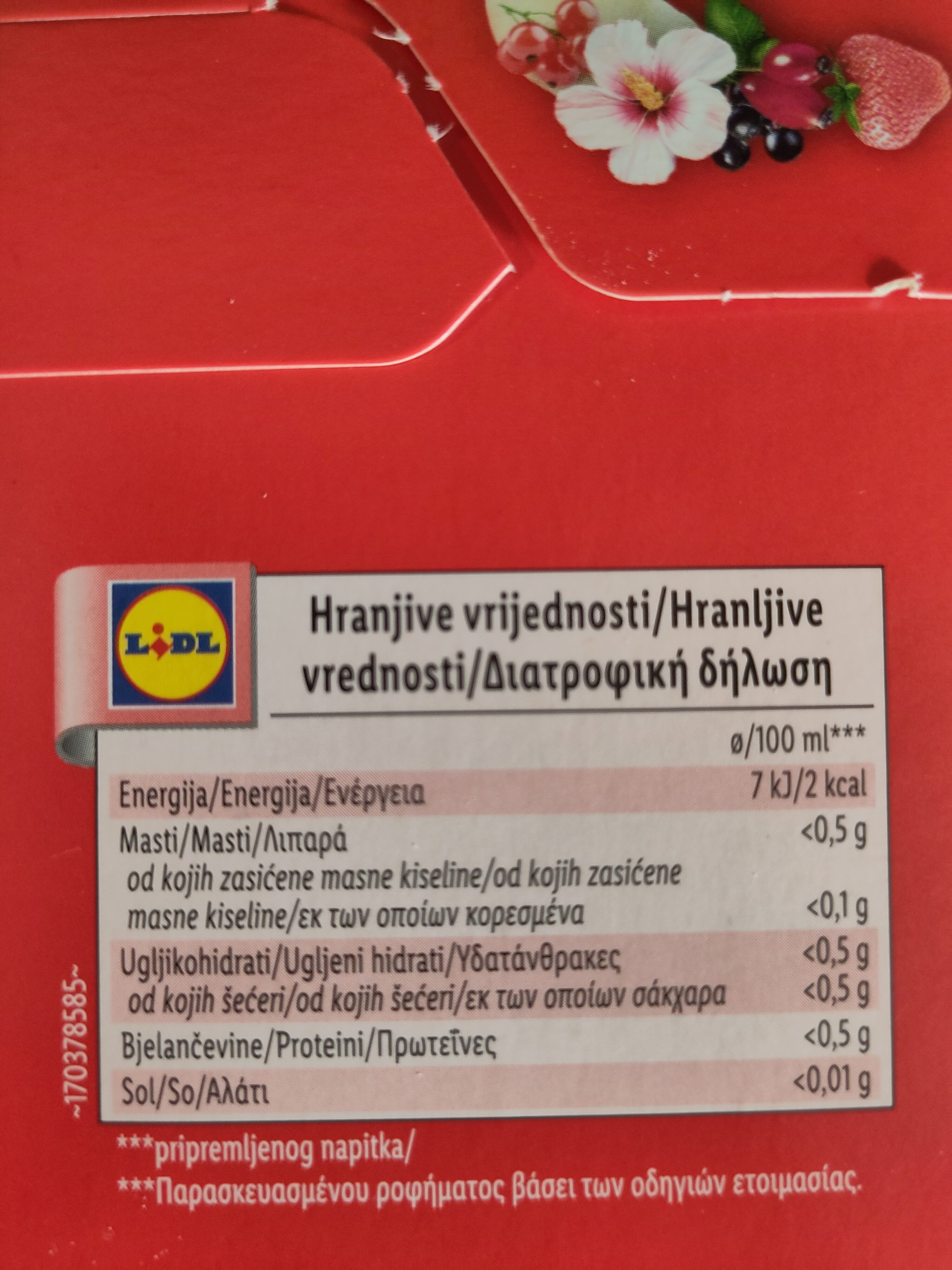 Allergens