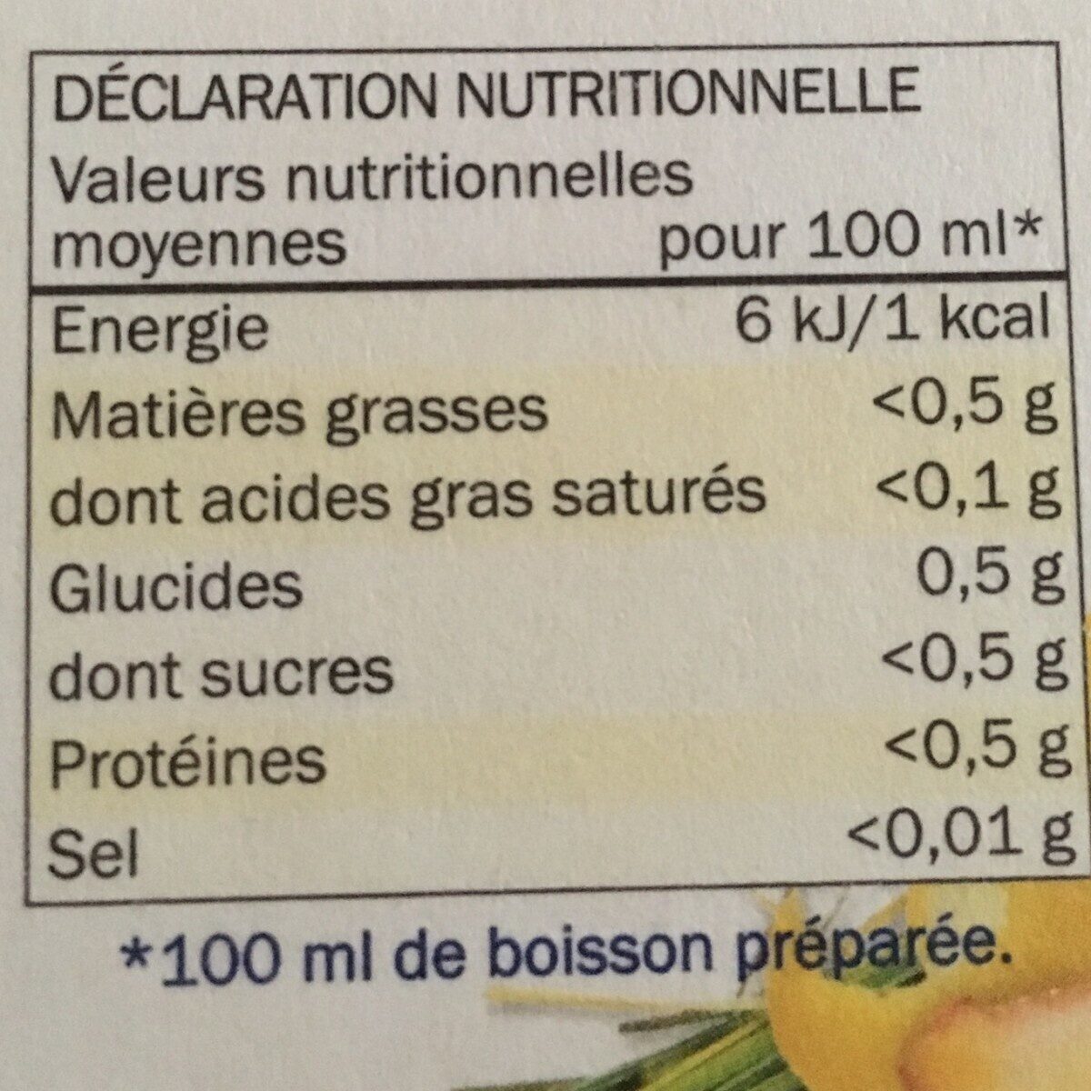 Allergens