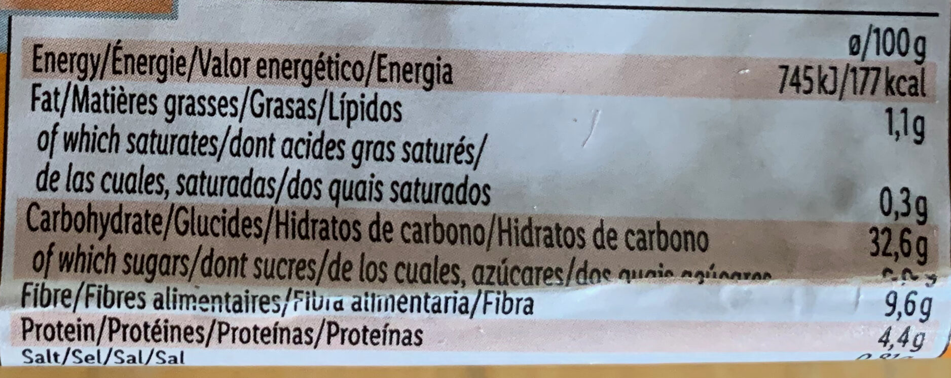 Allergens