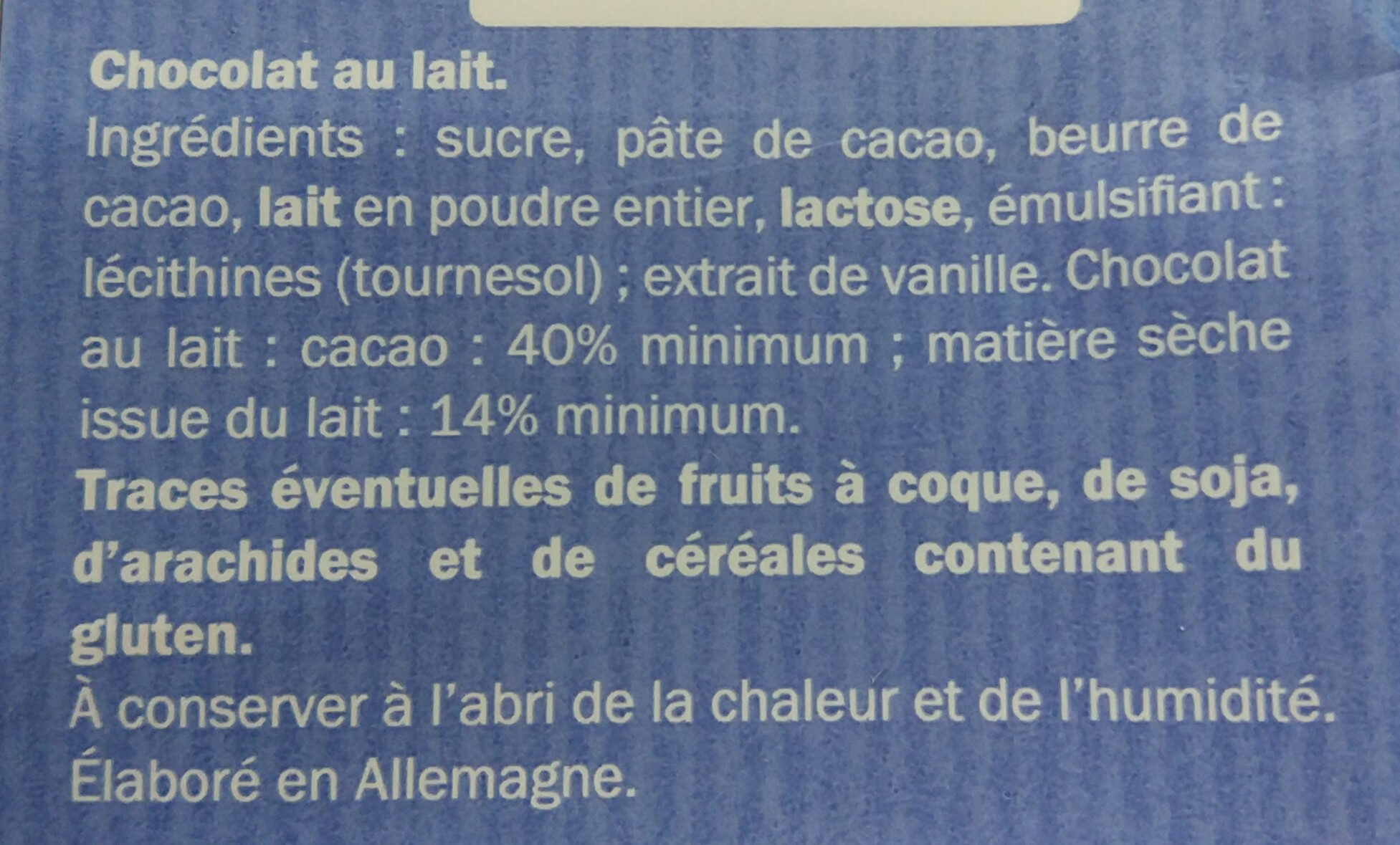 Additives