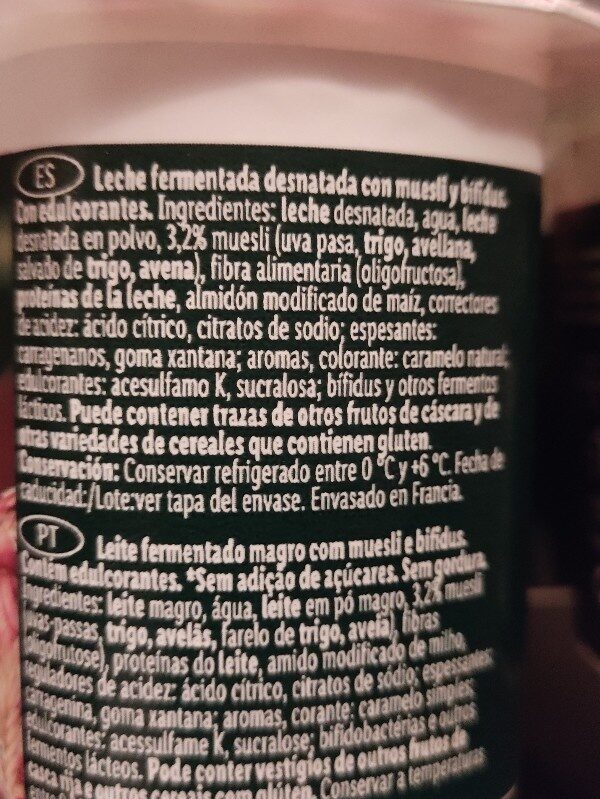 Additives