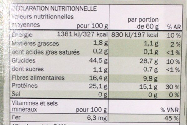 Allergens