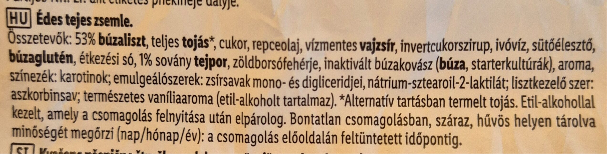 Additives