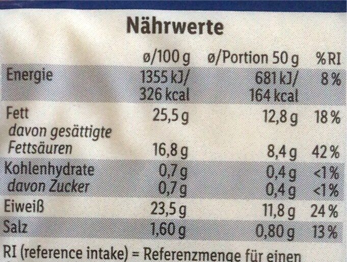 Allergens