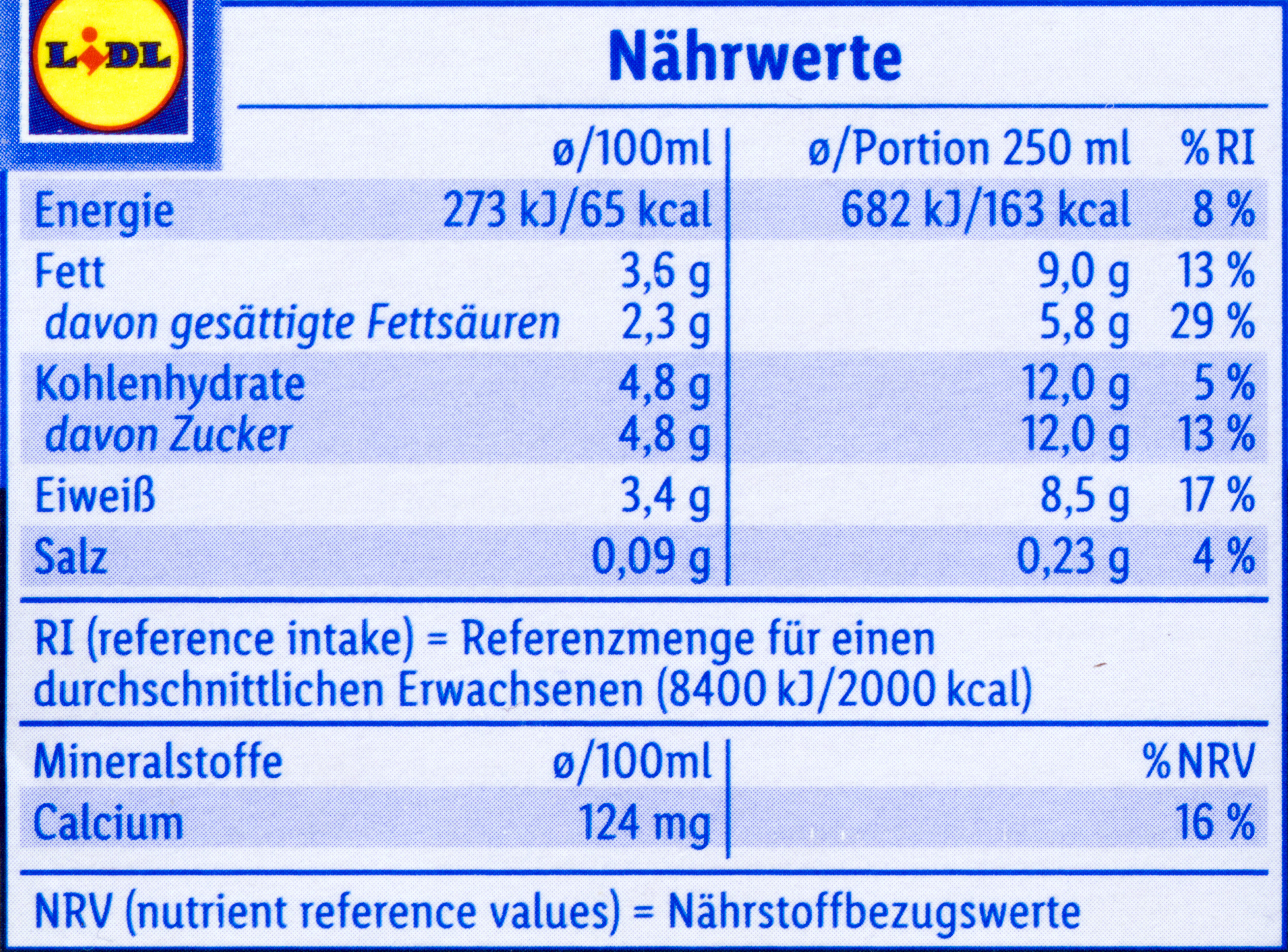 Allergens