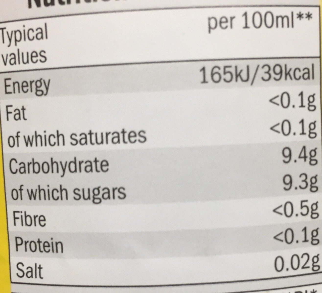 Allergens