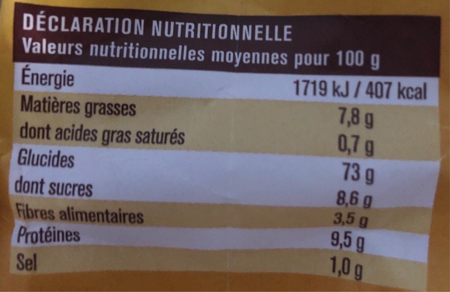 Allergens
