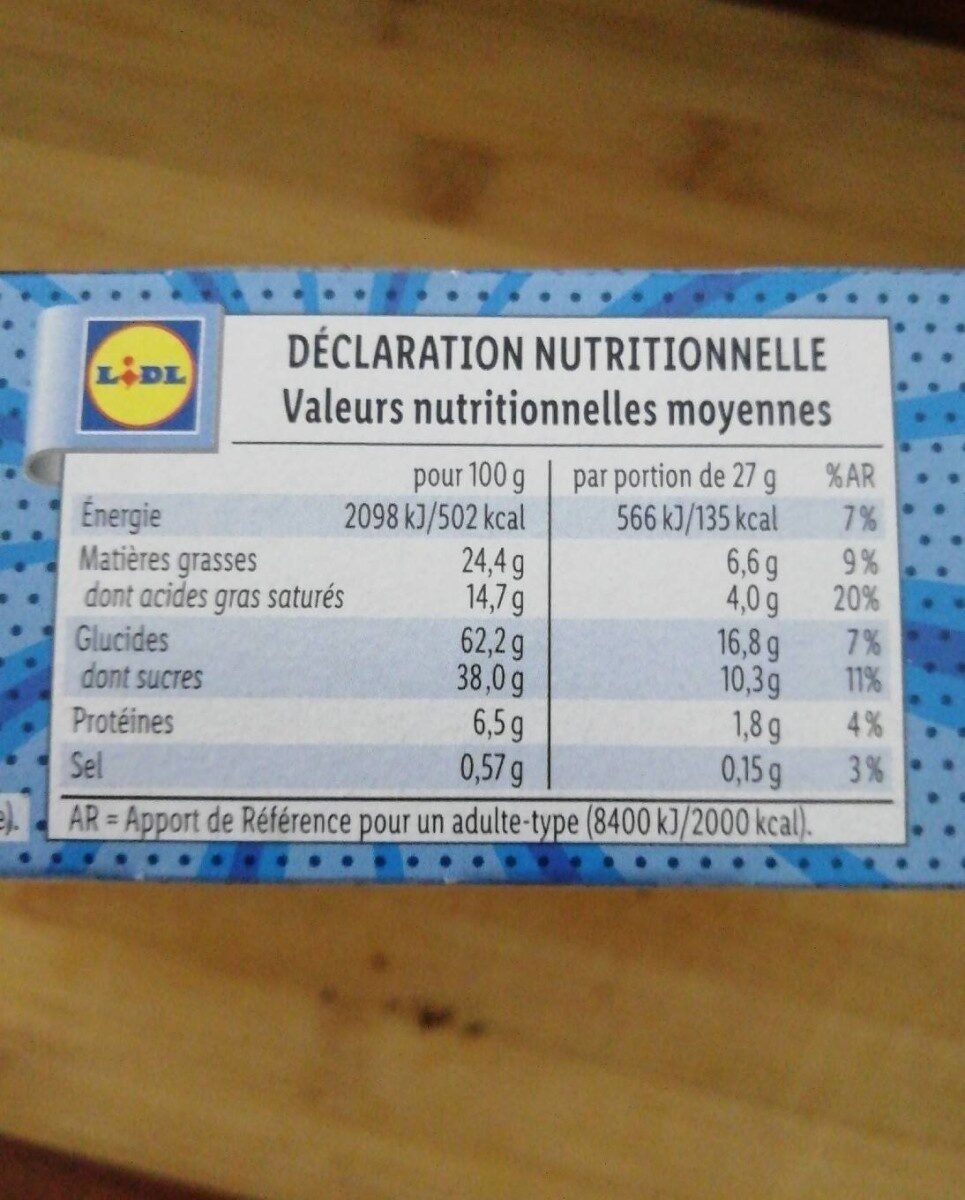 Allergens