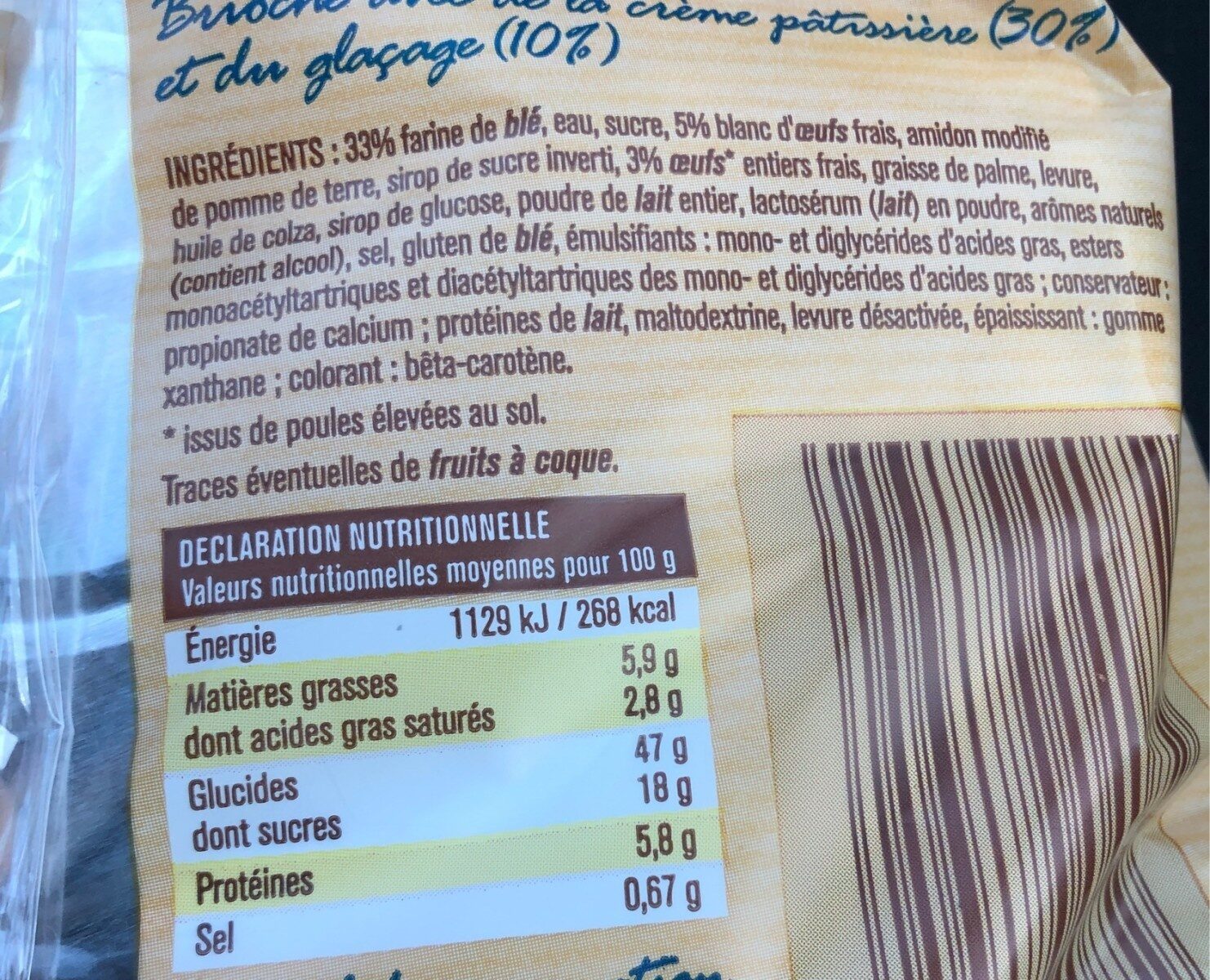 Allergens