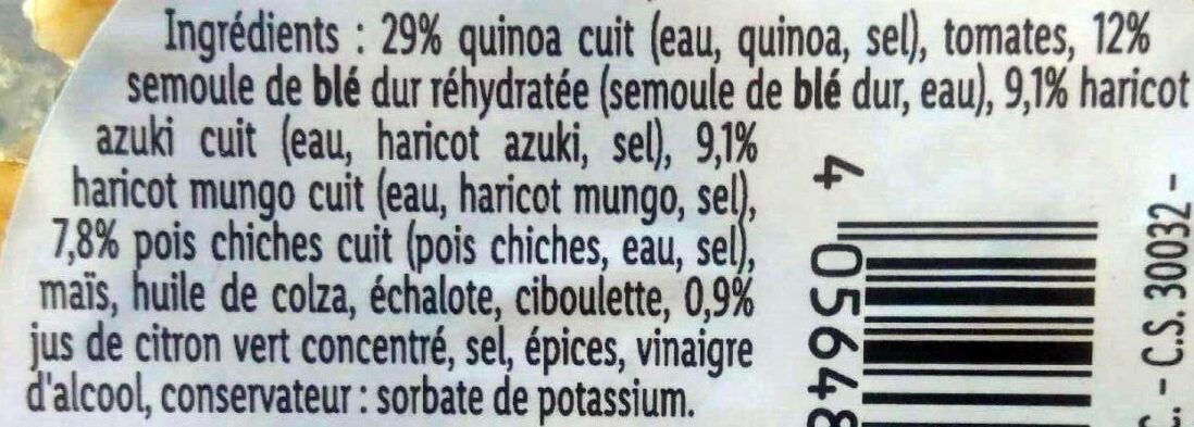Additives