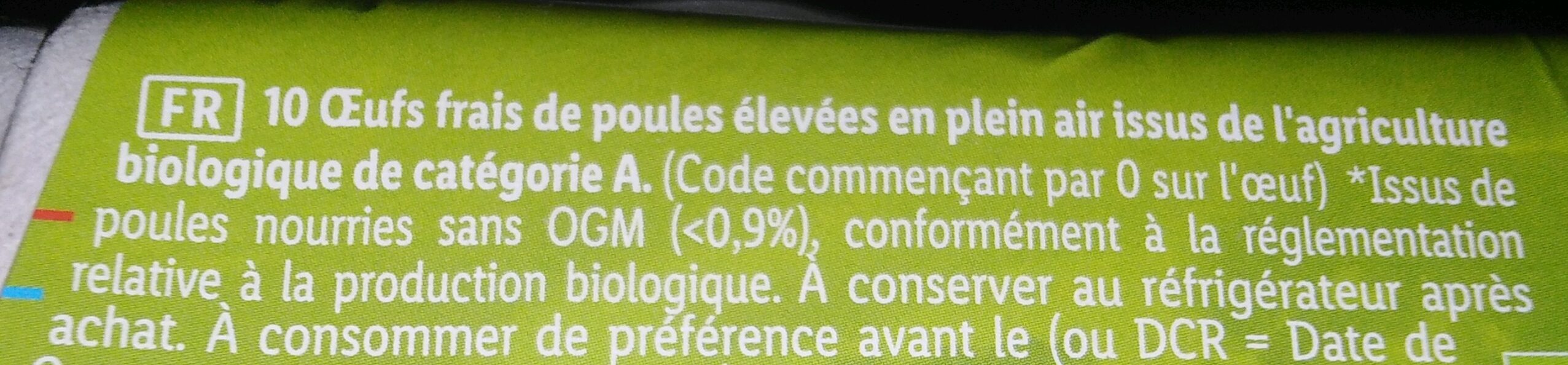 Additives
