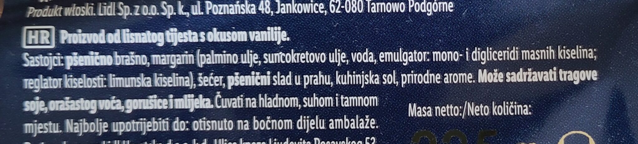 Additives