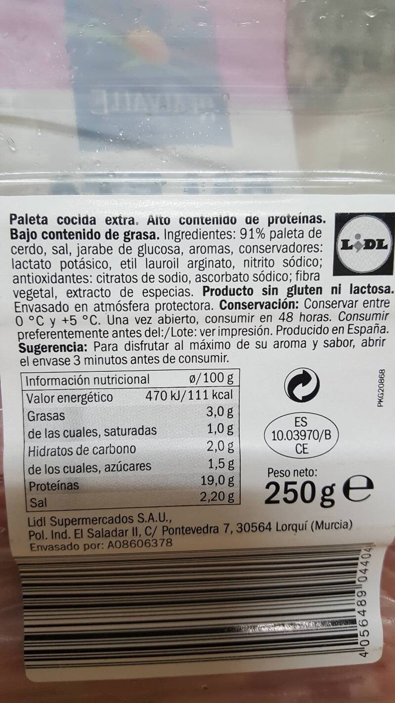 Additives
