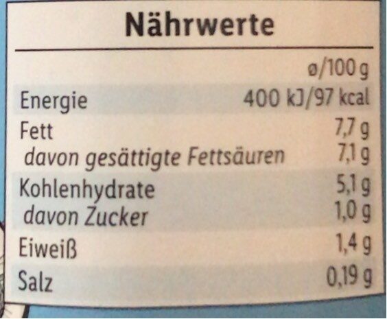 Allergens