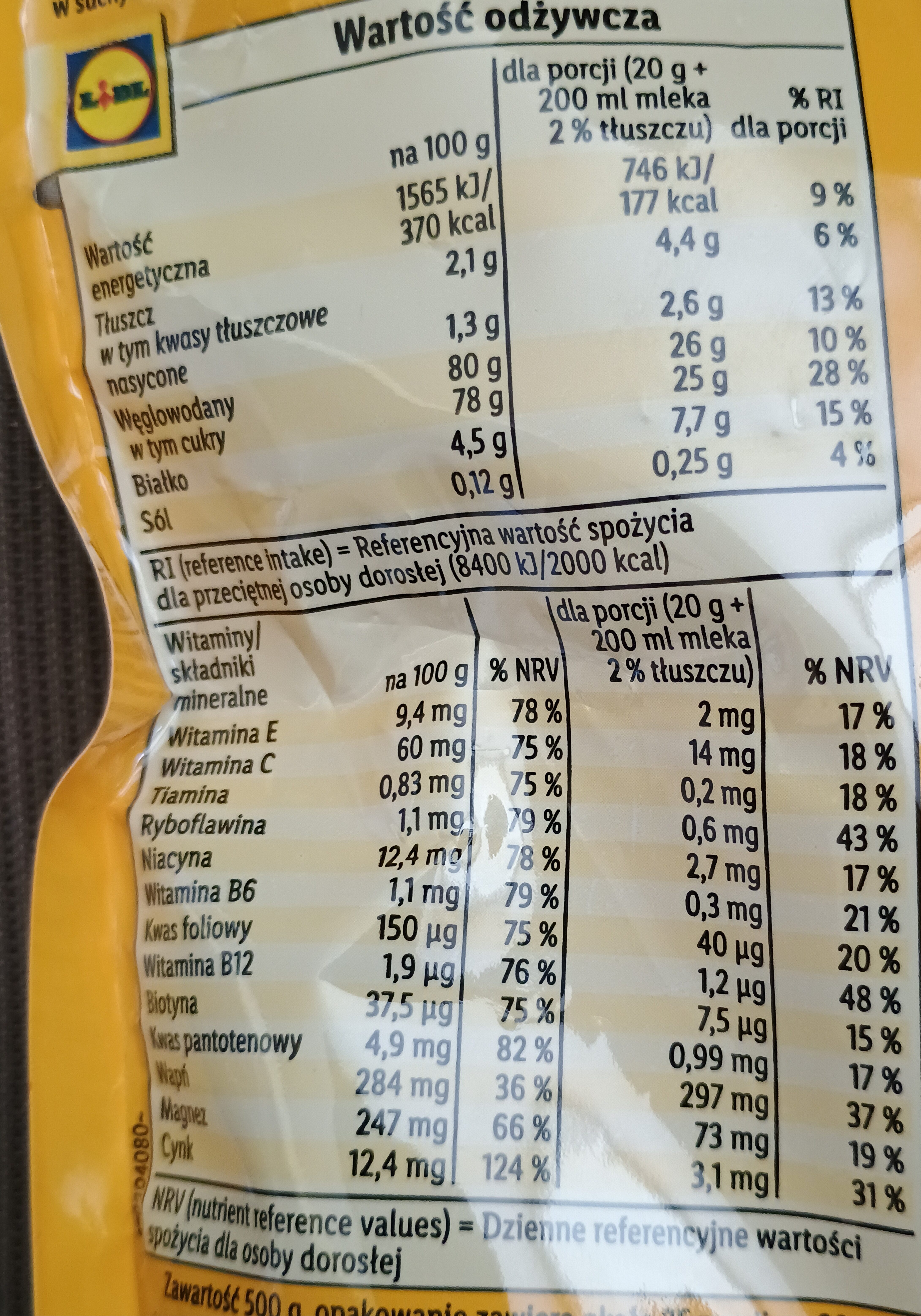 Allergens