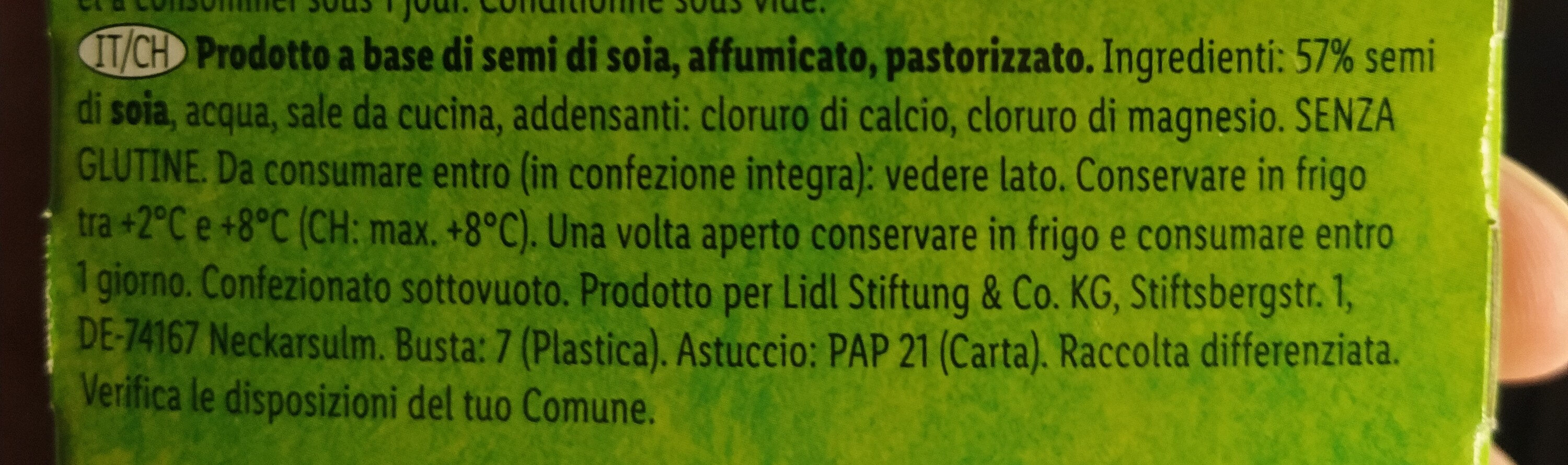 Additives