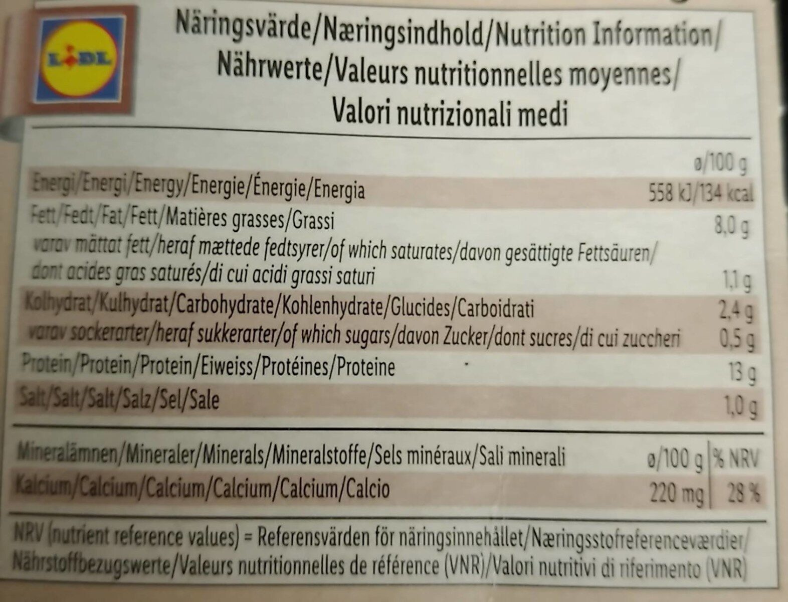 Allergens
