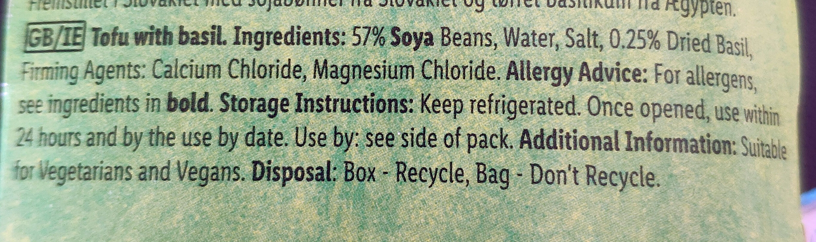 Additives