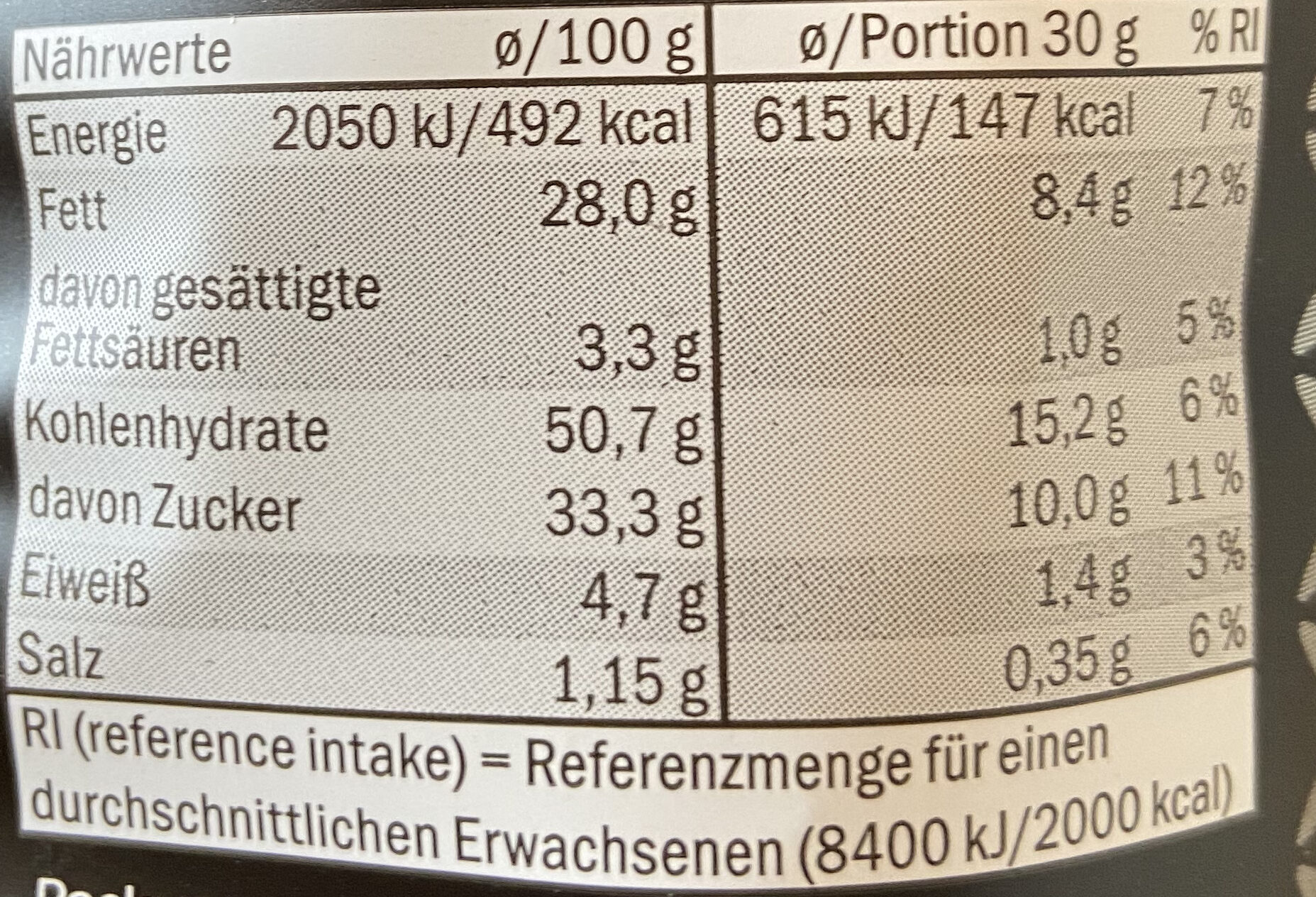 Allergens